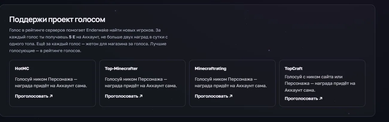 Enderwake запустил награды за голоса в рейтингах