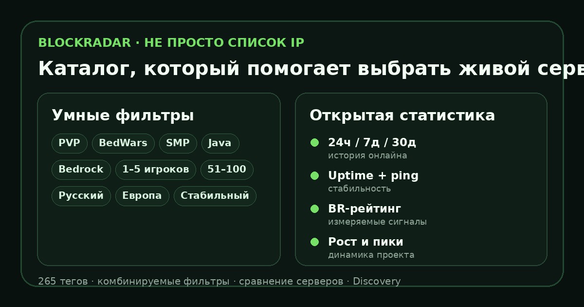 Умные фильтры и открытая статистика BlockRadar